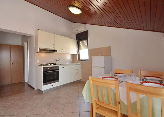 Appartement And Mrkovic